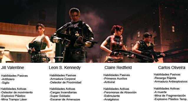 Operation Operation