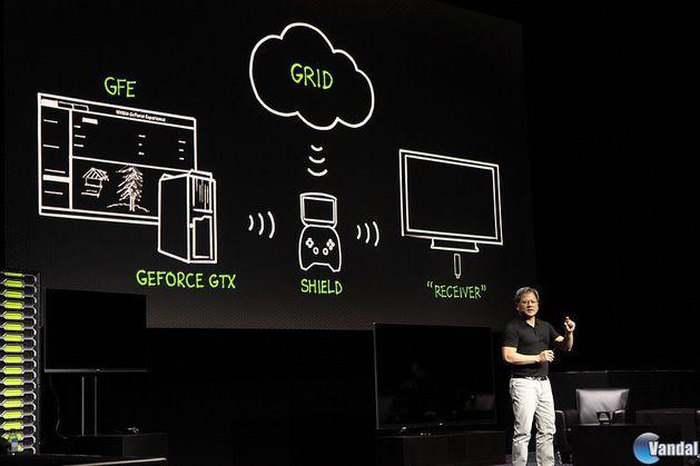 Todos los detalles de la nueva consola de Nvidia