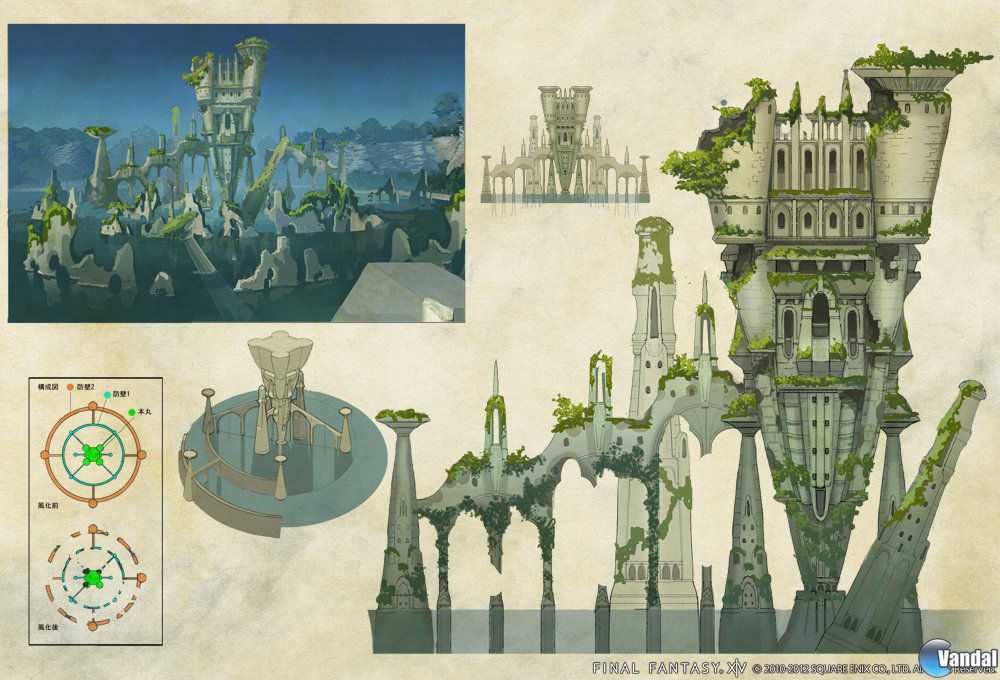 Final Fantasy XIV se muestra en PlayStation 3