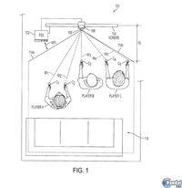 Sony patenta una nueva tecnolog�a de detecci�n de movimientos