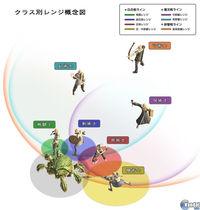 Nuevas im�genes e ilustraciones de Final Fantasy XIV