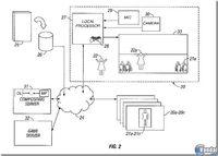 Sony patenta un cine interactivo