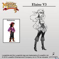 Imagen 60 de Monkey Island 2: LeChuck's Revenge Special Edition para Ordenador