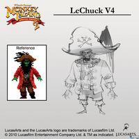 Pantalla Monkey Island 2: LeChuck's Revenge Special Edition PSN