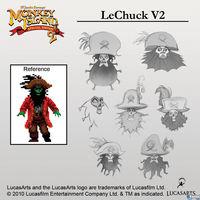 Monkey Island 2: LeChuck's Revenge Special Edition PSN