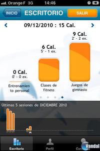 Imagen Your Shape - Fitness Evolved