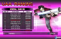 Imagen No More Heroes Red Zone