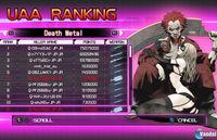 No More Heroes Red Zone