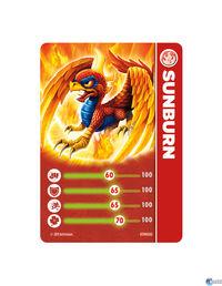 Imagen 54 de Skylanders: Spyro's Adventure para Wii