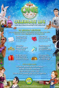 Los Sims Gratuito reciben una importante actualizaci�n