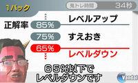 Pantalla Brain Training Infernal del Dr. Kawashima: �Eres capaz de mantener la concentraci�n?