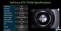 As� es GeForce GTX Titan, la nueva tarjeta gr�fica de Nvidia