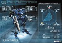 Imagen Armored Core: Nexus