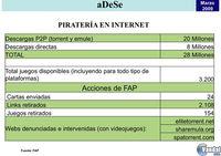 Los videojuegos siguen siendo el principal mercado del ocio audiovisual en Espa�a