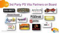 Metal Gear Rising: Revengeance podr�a llegar a PlayStation Vita