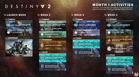 Bungie details the September calendar for Destiny 2