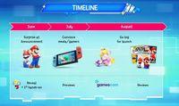 filtered images, and a multitude of details Mario + Rabbids Kingdom Battle