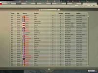 Imagen 7 de Hearts of Iron 2 Doomsday para Ordenador
