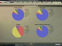 Imagen 2 de Hearts of Iron 2 Doomsday para Ordenador