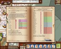 Imagen 3 de Birth of America para Ordenador