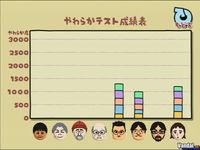 M�s im�genes de Big Brain Academy para Wii