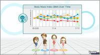 E3: Primeras im�genes de Wii Fit
