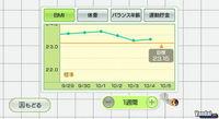 Imagen 9 de Wii Fit para Wii