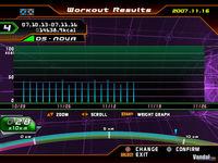 Imagen 7 de Dancing Stage SuperNOVA para PlayStation 2