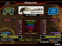 Imagen 3 de Dancing Stage SuperNOVA para PlayStation 2