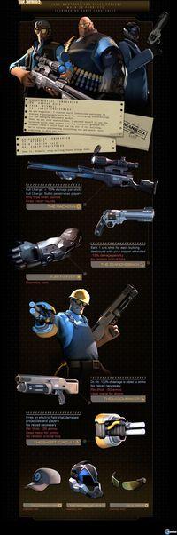 Team Fortress 2