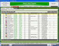 Imagen 6 de Football Manager Live para Ordenador