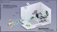 Nuevas im�genes e ilustraciones de Portal 2