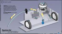 Nuevas im�genes e ilustraciones de Portal 2
