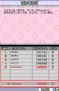 Imagen 9 de Bomberman Land Touch! 2 para Nintendo DS