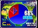 Imagen 4 de Segagaga para Dreamcast