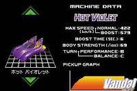Imagen 18 de F-Zero: Maximum Velocity para Game Boy Advance