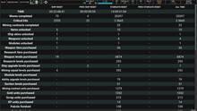 Imagen 8 de Idle Space Raider