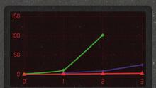 Imagen 5 de The Devil's Calculator