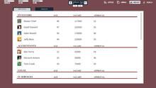 Imagen 4 de Wall Street Tycoon