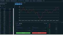 Imagen 1 de Forex Trading Master: Simulator