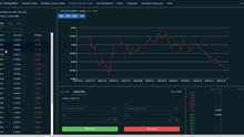 Imagen 2 de Forex Trading Master: Simulator