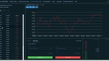 Imagen 4 de Forex Trading Master: Simulator