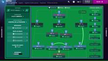 Imagen 16 de Football Manager 2022 Xbox Edition