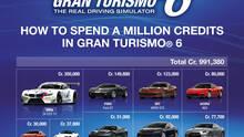 Imagen 195 de Gran Turismo 6