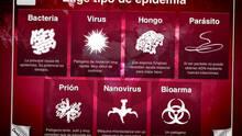 Imagen 7 de Plague Inc.