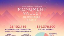 Imagen 26 de Monument Valley