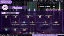 Imagen 40 de Hyperdimension Neptunia U: Action Unleashed