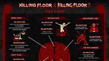 Imagen 96 de Killing Floor 2