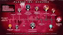 Imagen 49 de Plague Inc: Evolved