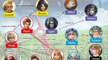 Imagen 24 de Xenoblade Chronicles 3D